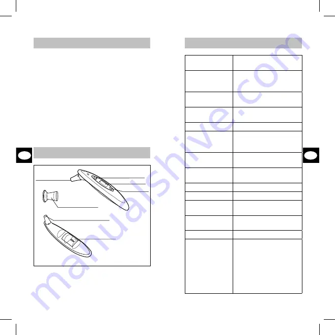 GERATHERM DUOTEMP GEF-100 Instructions For Use Manual Download Page 35