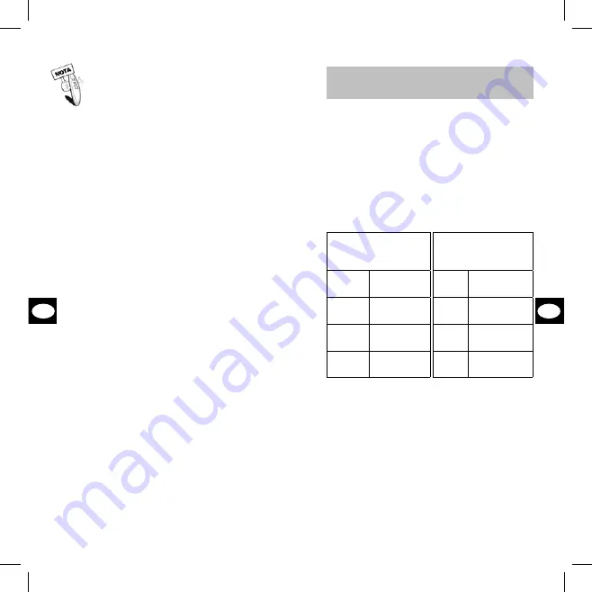 GERATHERM DUOTEMP GEF-100 Instructions For Use Manual Download Page 44