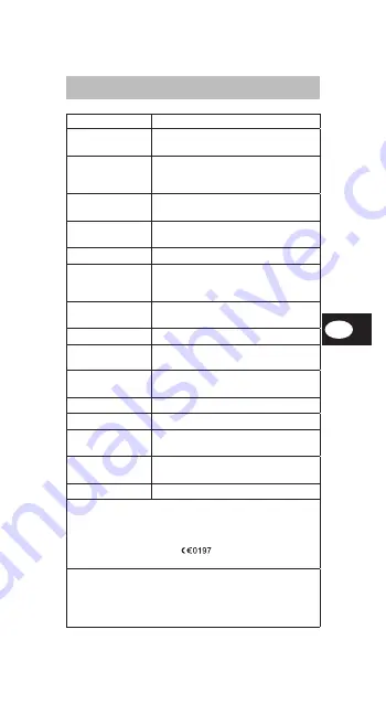 GERATHERM duotemp Instructions For Use Manual Download Page 69