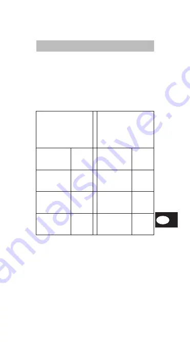 GERATHERM duotemp Instructions For Use Manual Download Page 119