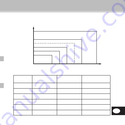 GERATHERM GT-1215 Instructions For Use Manual Download Page 205