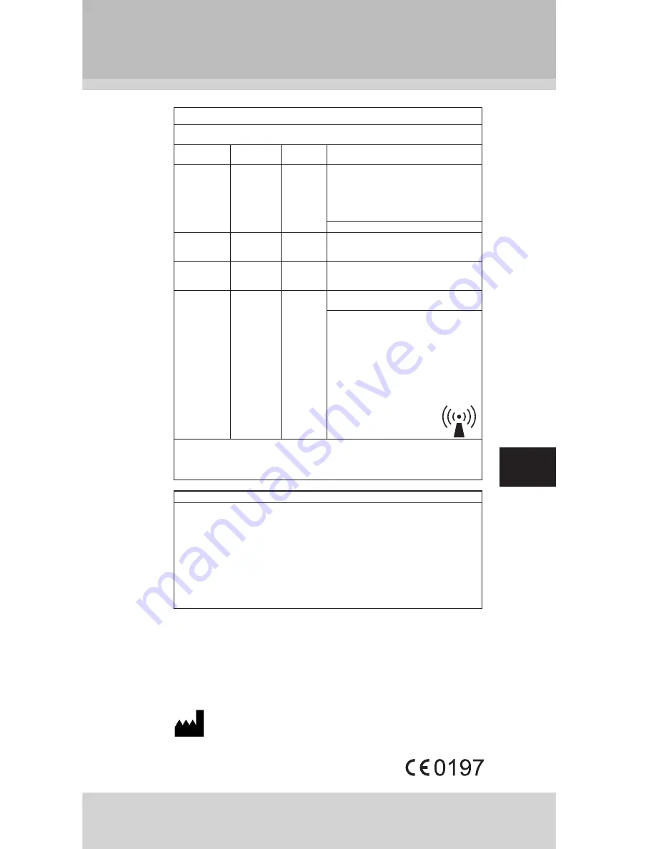 GERATHERM GT-5907 Instruction Manual Download Page 23