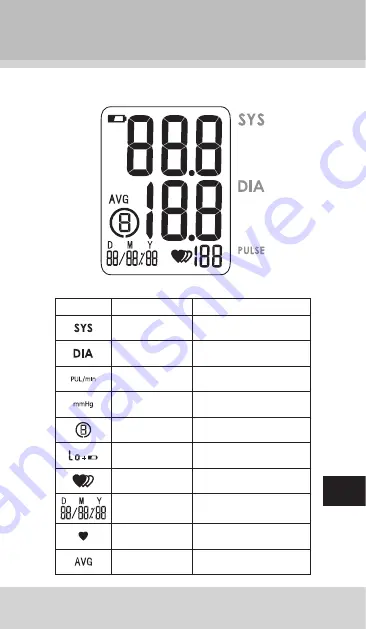 GERATHERM Smart GT-1775 Manual Download Page 205