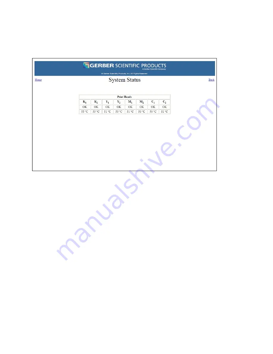 Gerber CAT UV Owner'S Manual Download Page 119