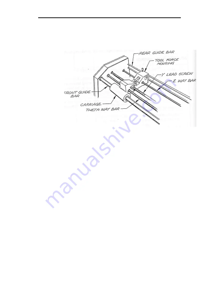 Gerber HS750 Plus User Manual Download Page 29