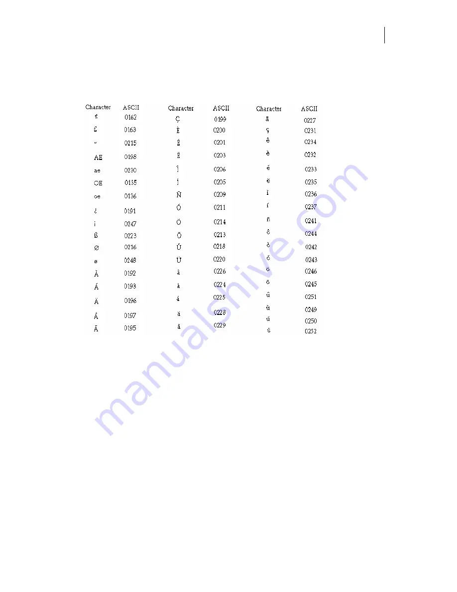 Gerber OMEGA CP Reference Manual Download Page 115