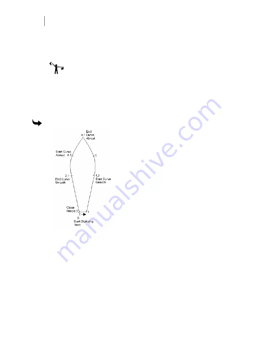 Gerber OMEGA CP Reference Manual Download Page 410