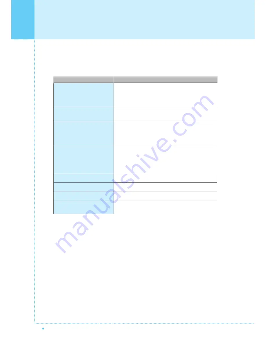 Gericom GTV25-PN6 Owner'S Manual Download Page 51