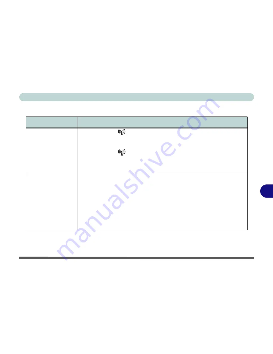 Gericom Hollywood D470W User Manual Download Page 171