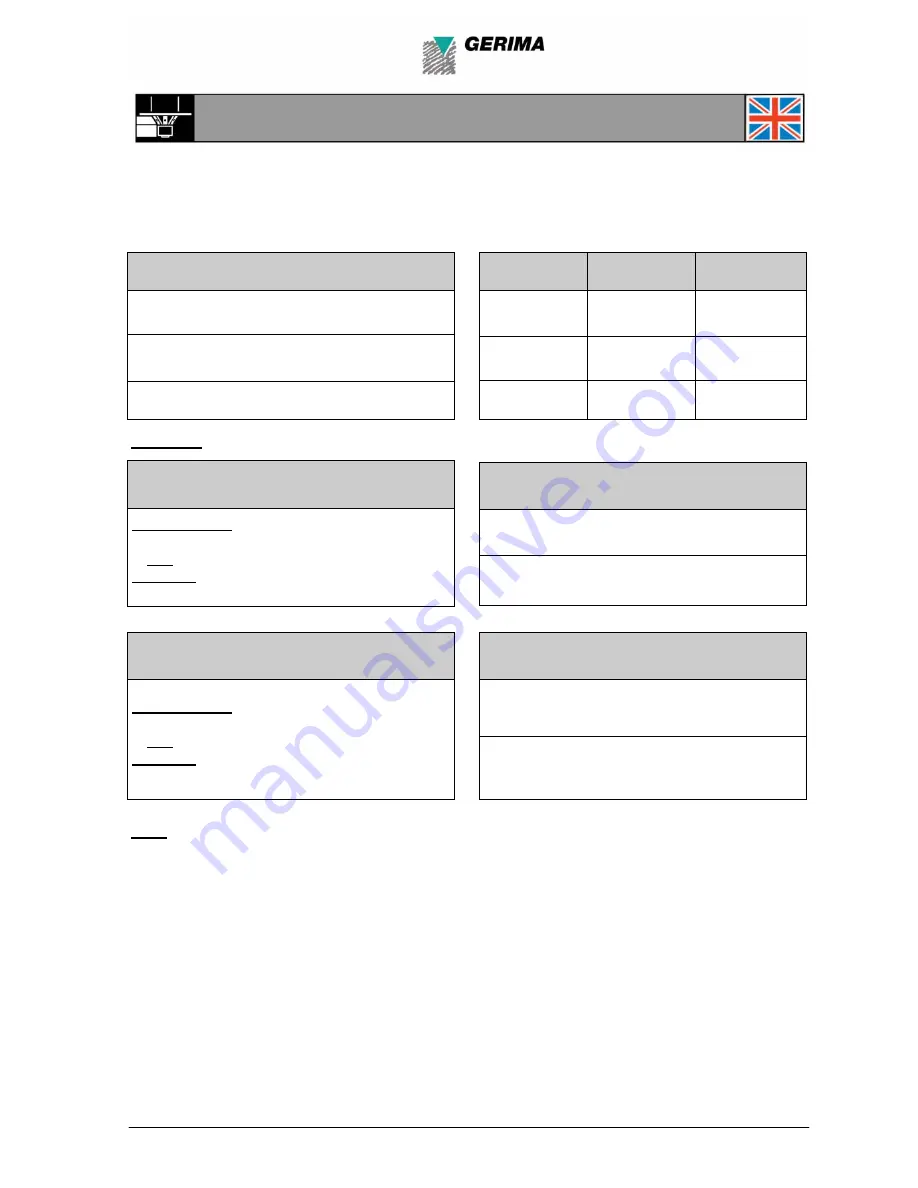 Gerima SMA 20?P 62 Operating Manual Download Page 10