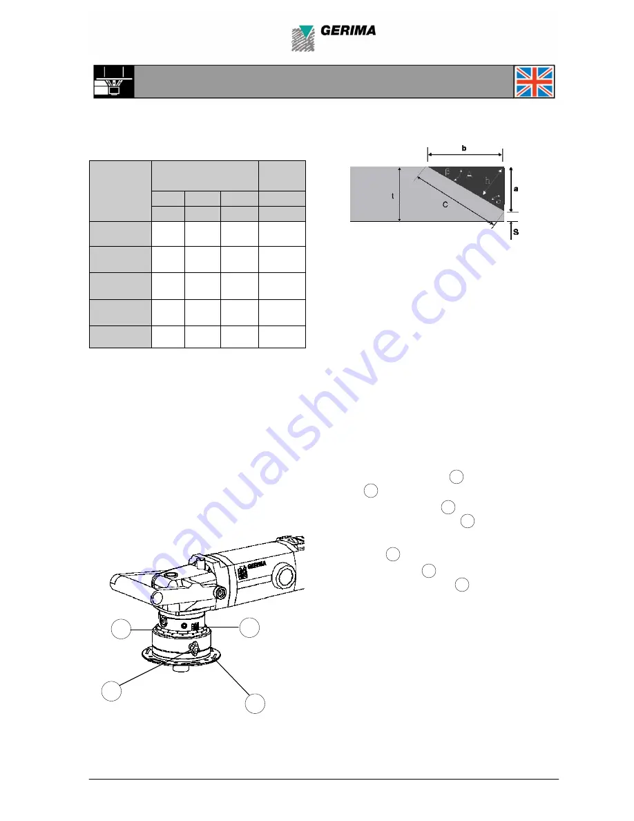 Gerima SMA 50?E1 Operating Manual Download Page 12