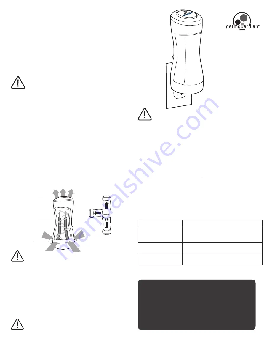 Germ Guardian GEM GUARDIAN GG1000 Use And Care Instructions Manual Download Page 5