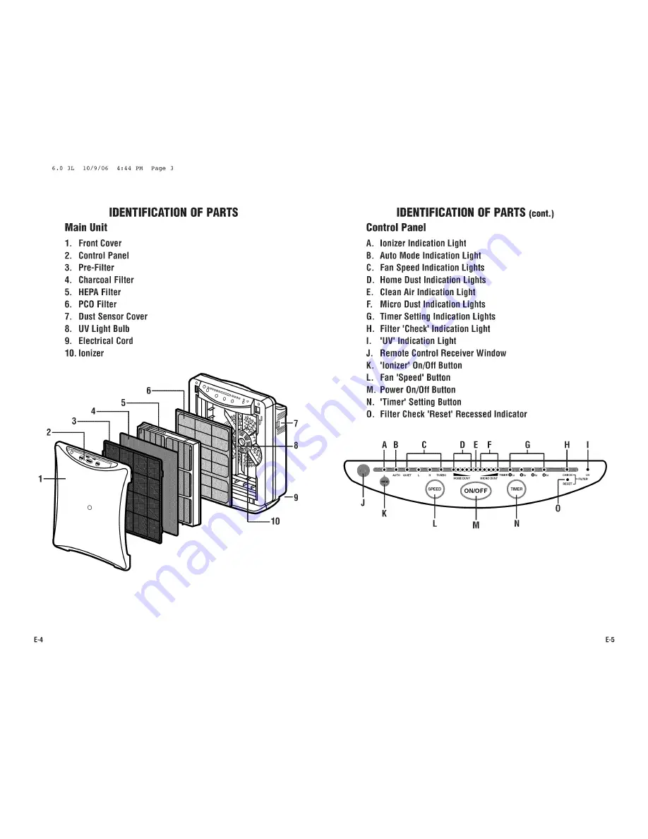 Germ Guardian Hygia 6.0 AC-6000 Use & Care Instructions Manual Download Page 3