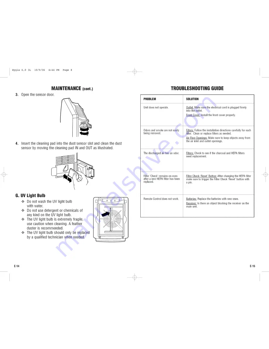 Germ Guardian Hygia 6.0 AC-6000 Use & Care Instructions Manual Download Page 8