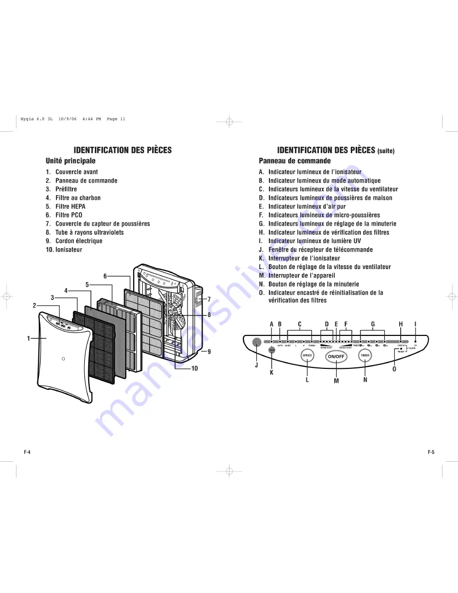 Germ Guardian Hygia 6.0 AC-6000 Use & Care Instructions Manual Download Page 12