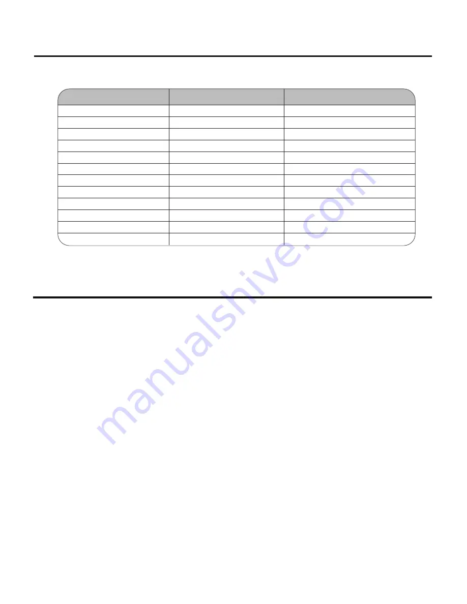 German pool CKY-19M Operating Instructions Manual Download Page 8