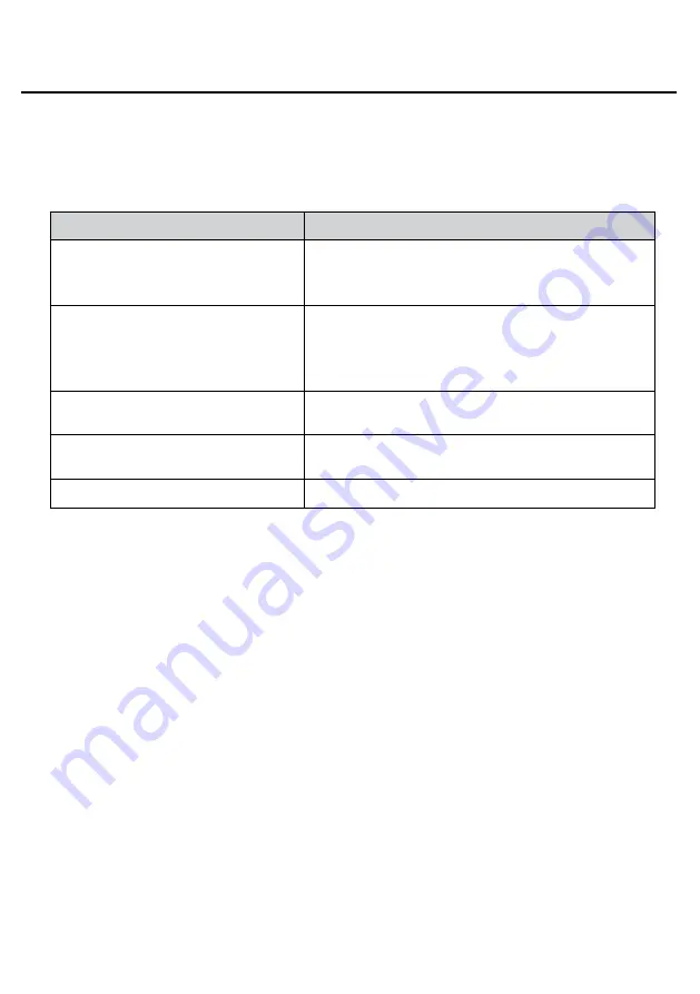 German pool CKY-283 Operating Instructions Manual Download Page 21