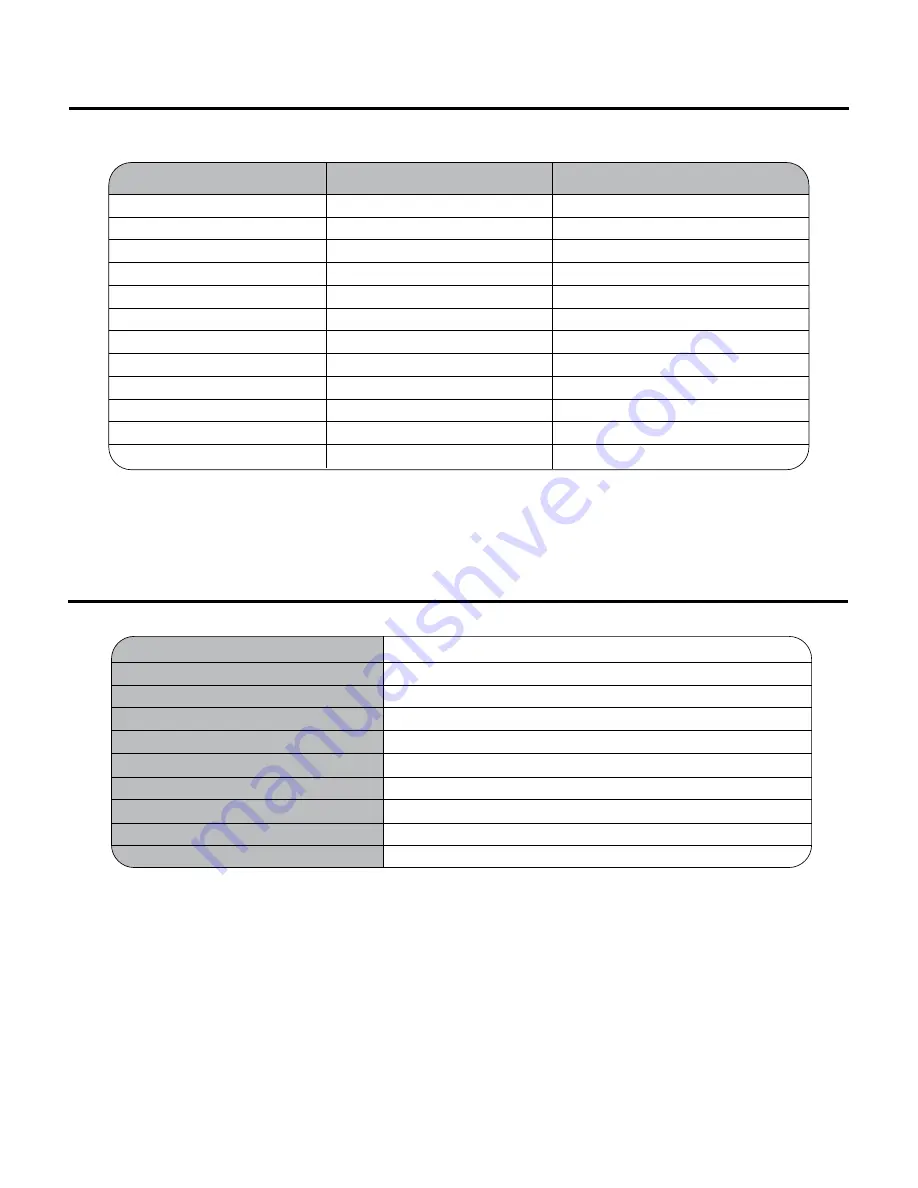 German pool CKY-688F Operating Instructions Manual Download Page 18