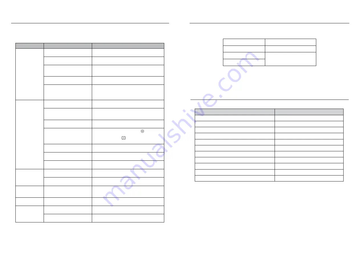 German pool DHM-914 User Manual Download Page 8