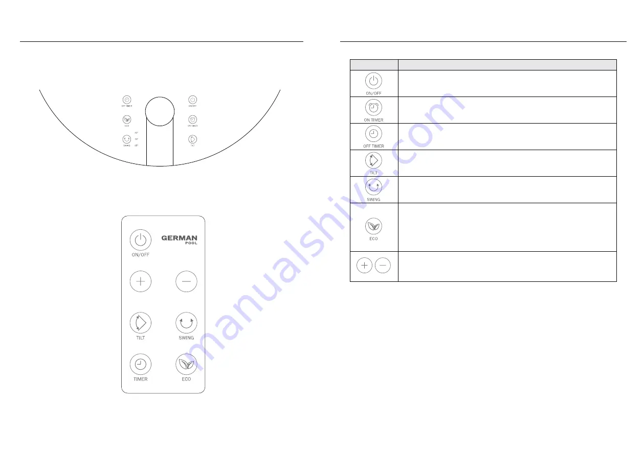 German pool EFS-912 User Manual Download Page 4