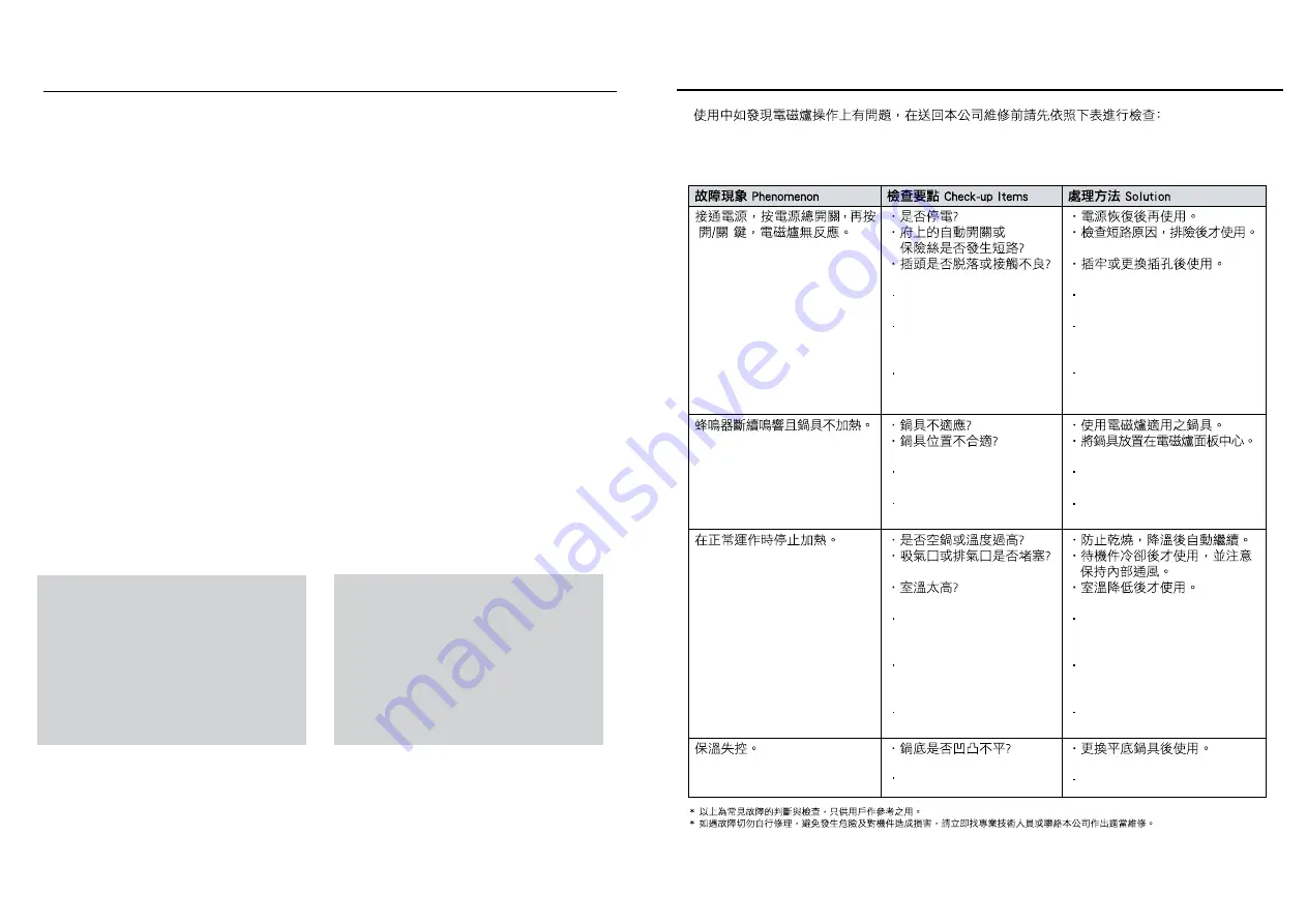 German pool GIC-MS28T Скачать руководство пользователя страница 5