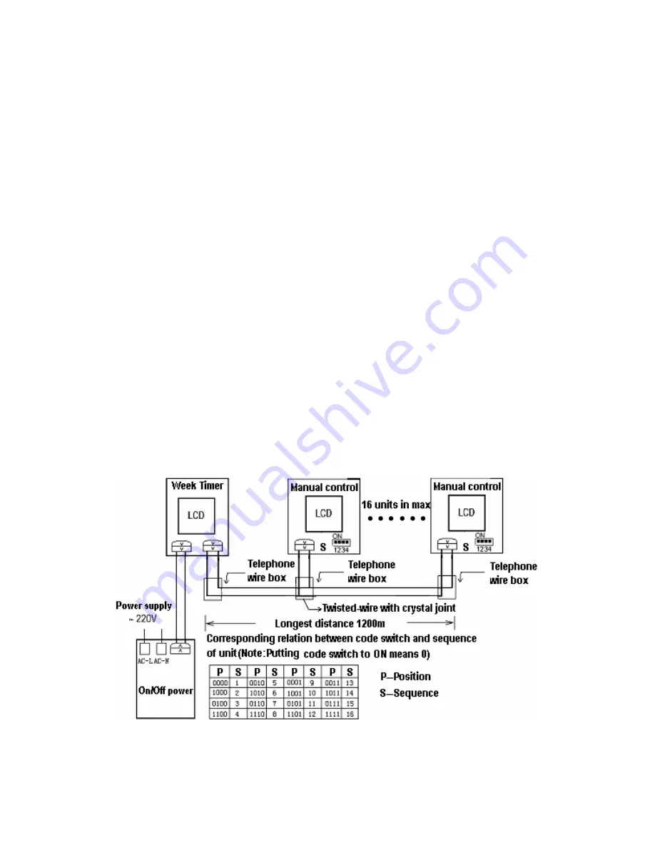 German pool GKH-24 Operating Instructions Manual Download Page 27