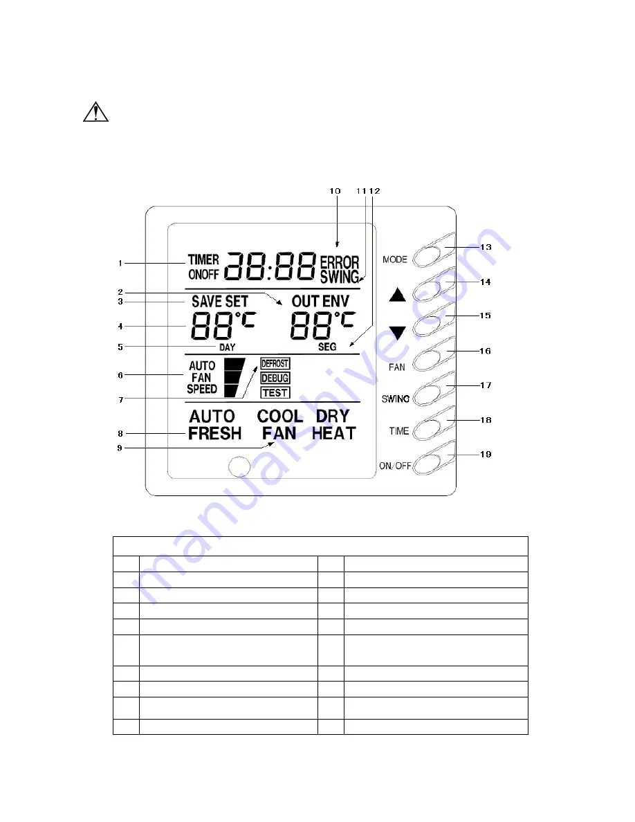 German pool GKH-24 Operating Instructions Manual Download Page 28