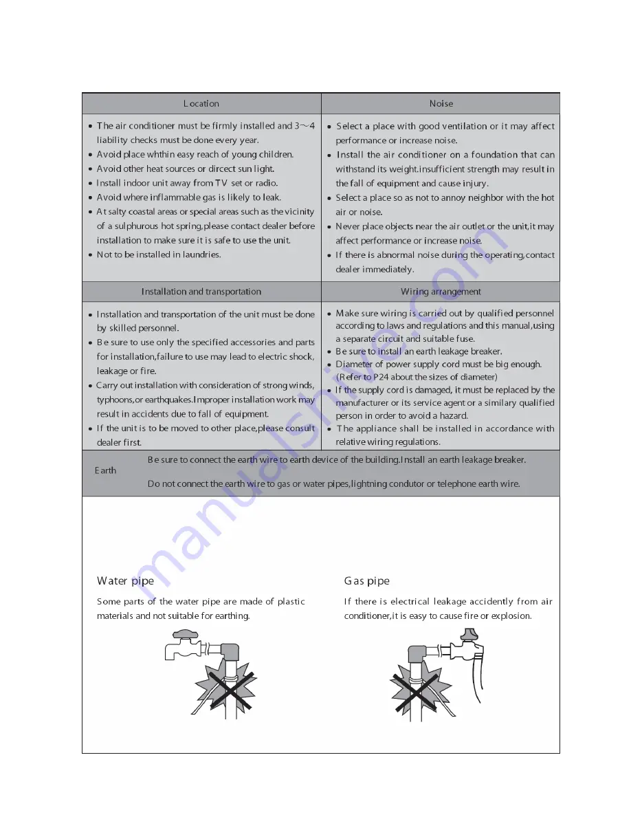 German pool GKH-24 Operating Instructions Manual Download Page 40