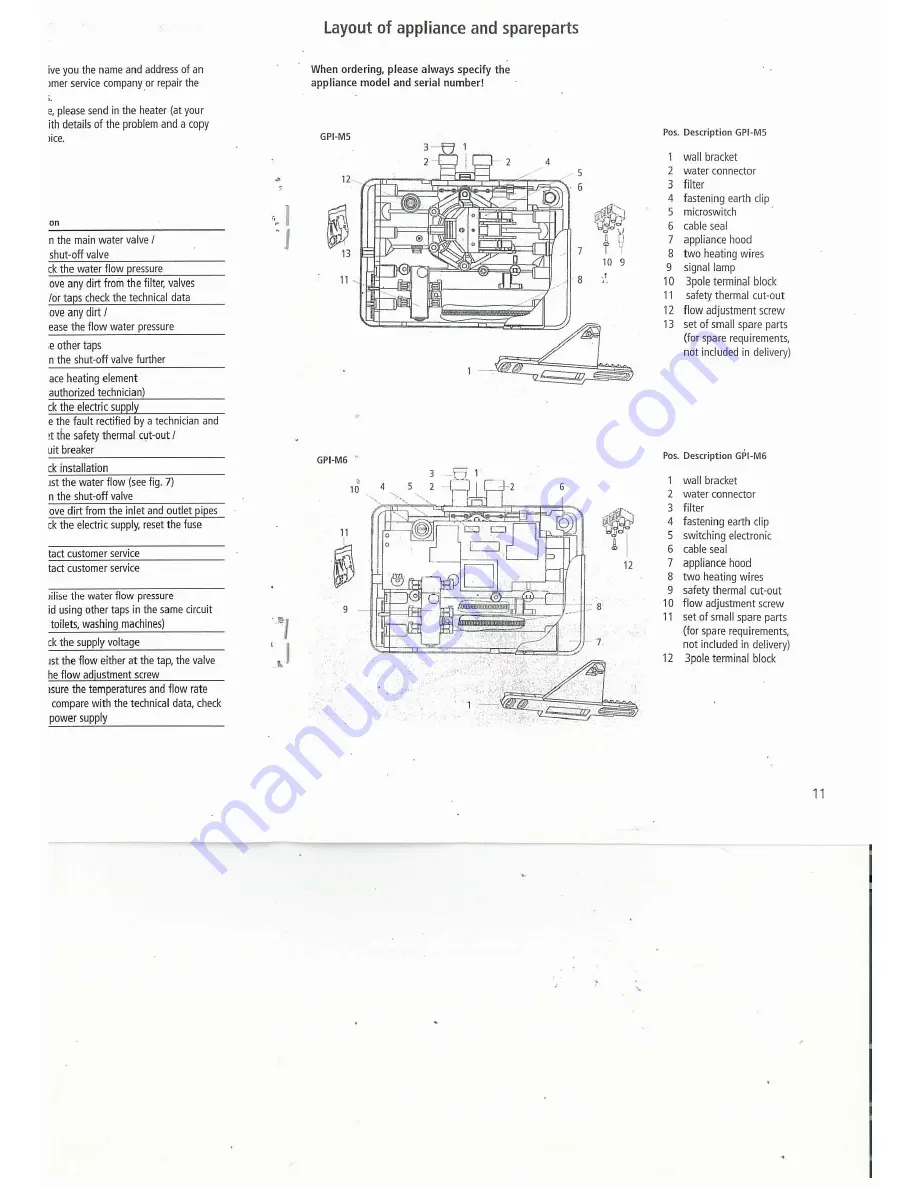 German pool GPI-M5 Operating And Installation Instructions Download Page 6