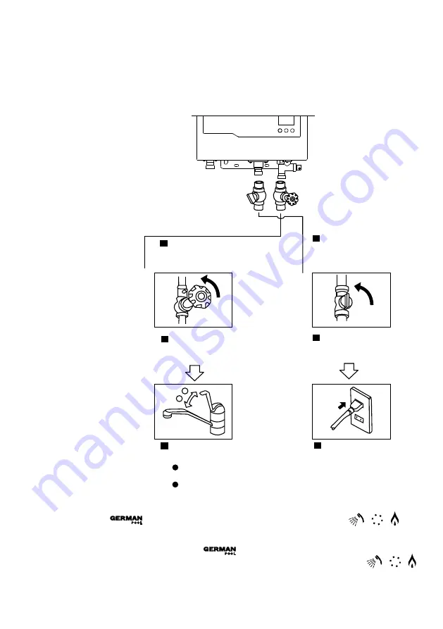 German pool GPS13 Series Operating Instructions Manual Download Page 11