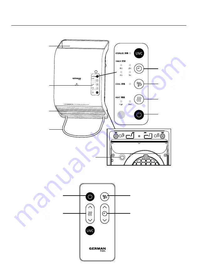 German pool HTW-330 User Manual Download Page 19