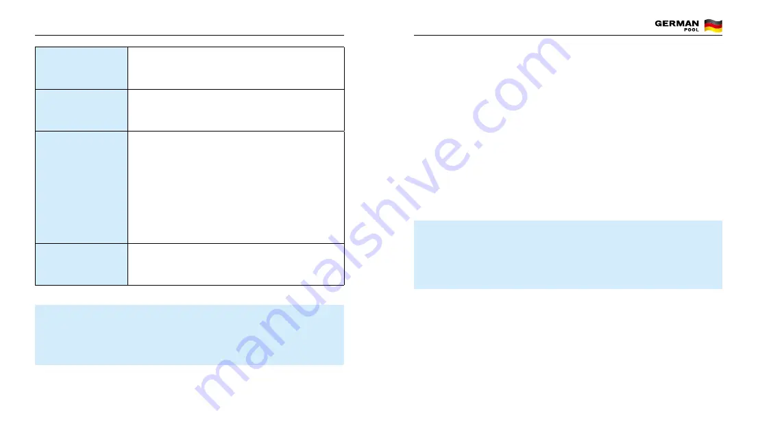German pool IRS-210 Скачать руководство пользователя страница 5