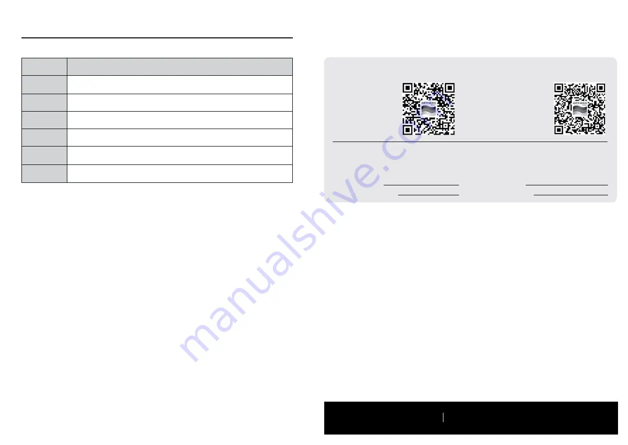 German pool ISF-620 User Manual Download Page 16