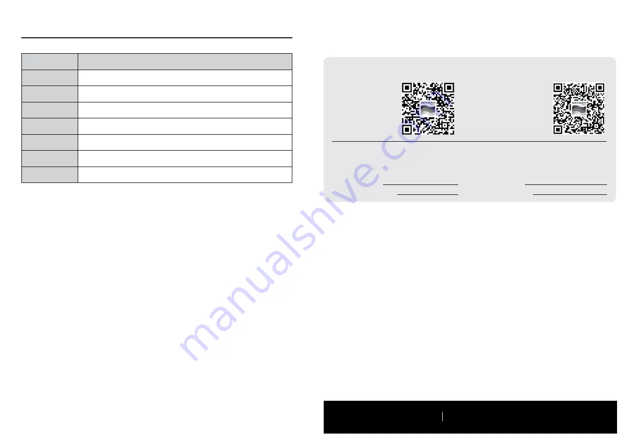 German pool ISF-623 User Manual Download Page 12