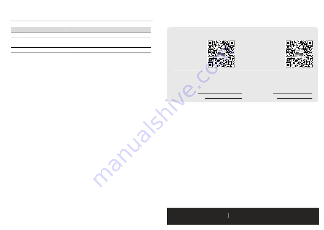 German pool MVH-225D User Manual Download Page 18