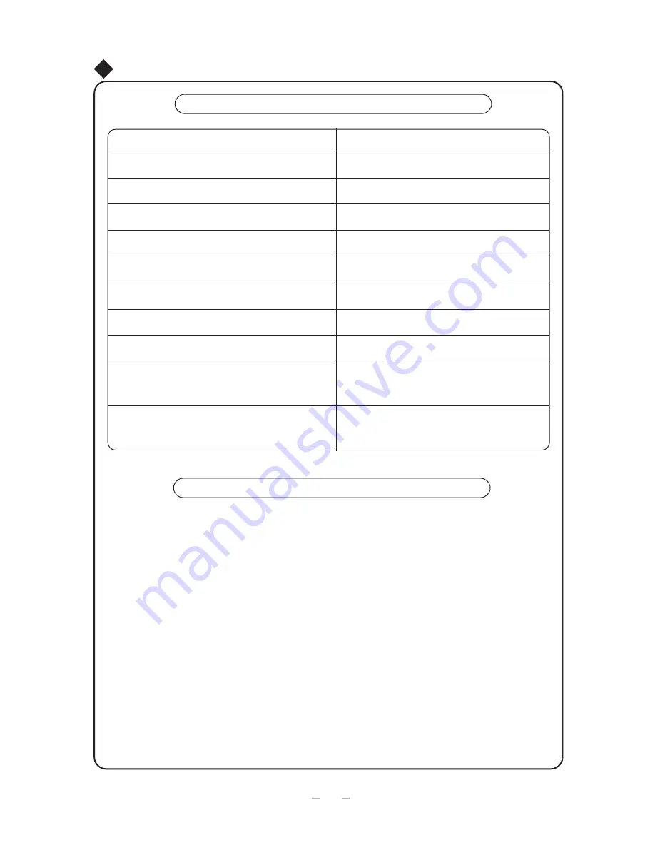 German pool SC-09 Operating Instructions Manual Download Page 28