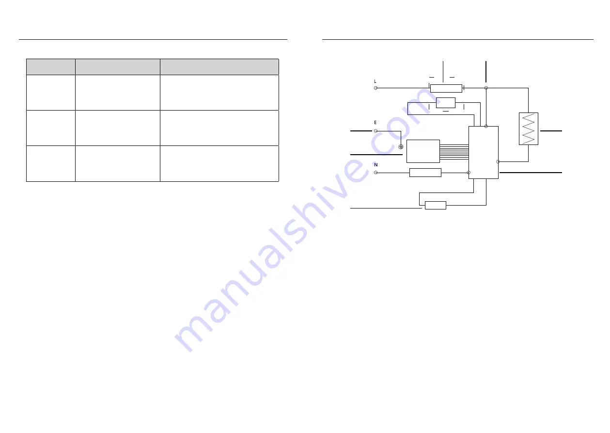 German pool SRC-204 User Manual Download Page 13