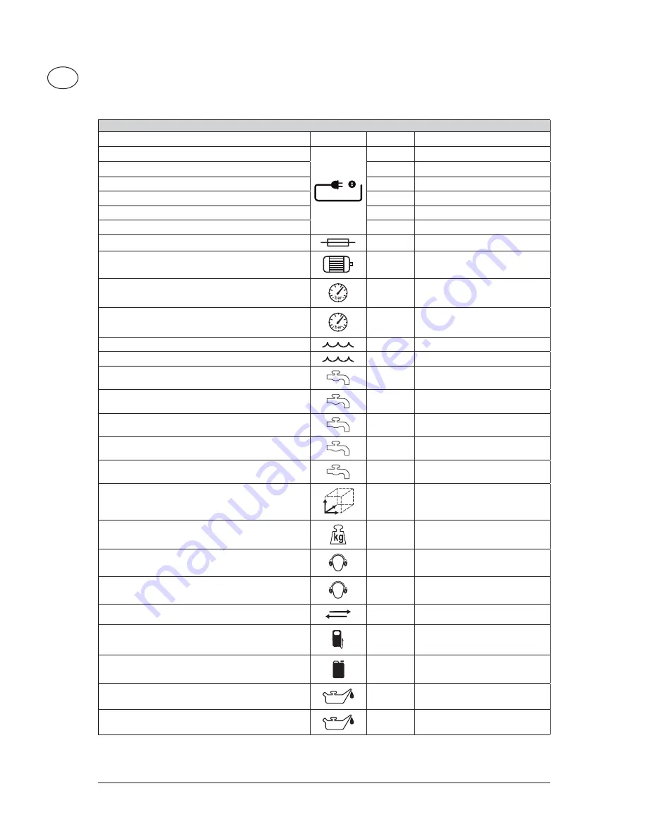 Gerni MH 7P Operating Instructions Manual Download Page 26