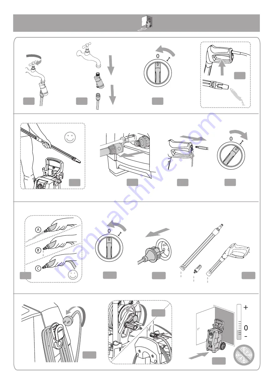 Gerni Super 130.3 User Manual Download Page 9