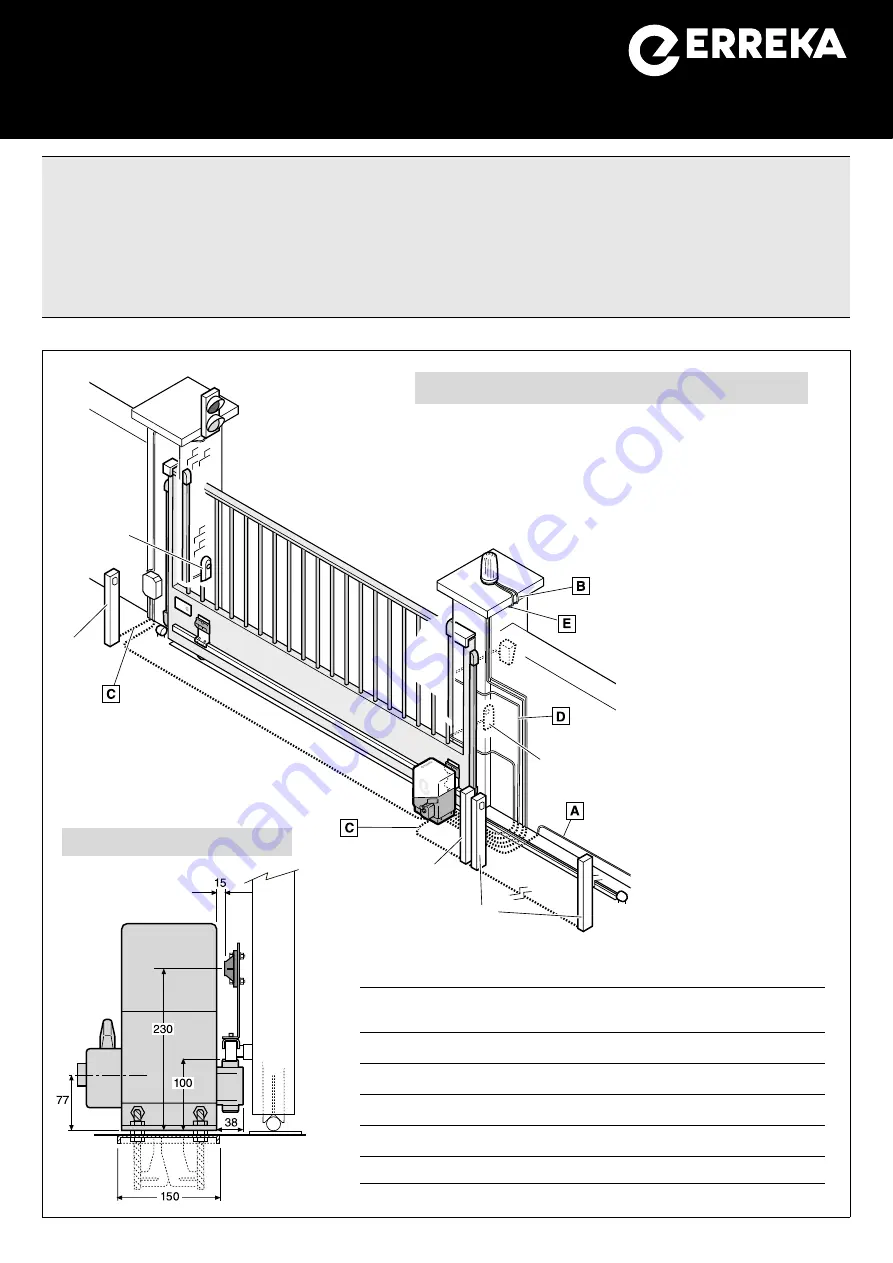 Gerreka TORO-I Quick Installation And Programming Manual Download Page 1