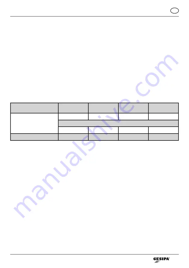 Gesipa TAUREX 1 Axial Operating Instructions Manual Download Page 15