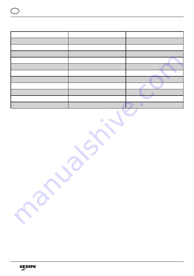 Gesipa TAUREX 1 Axial Operating Instructions Manual Download Page 24