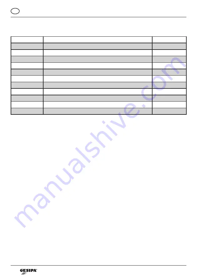 Gesipa TAUREX 1 Axial Operating Instructions Manual Download Page 34