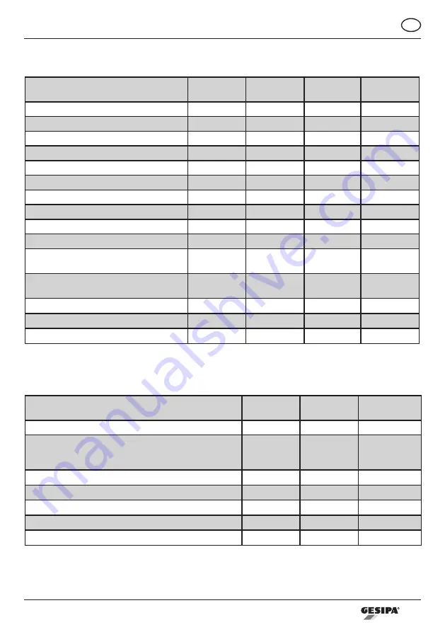 Gesipa TAUREX 1 Axial Operating Instructions Manual Download Page 63