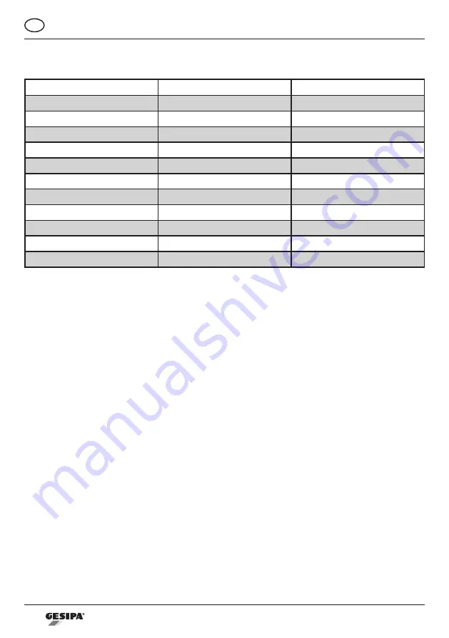 Gesipa TAUREX 1 Axial Operating Instructions Manual Download Page 79