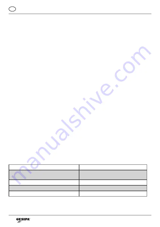 Gesipa TAUREX 1 Axial Operating Instructions Manual Download Page 85