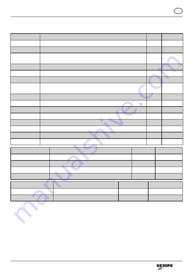 Gesipa TAUREX 1 Axial Operating Instructions Manual Download Page 100