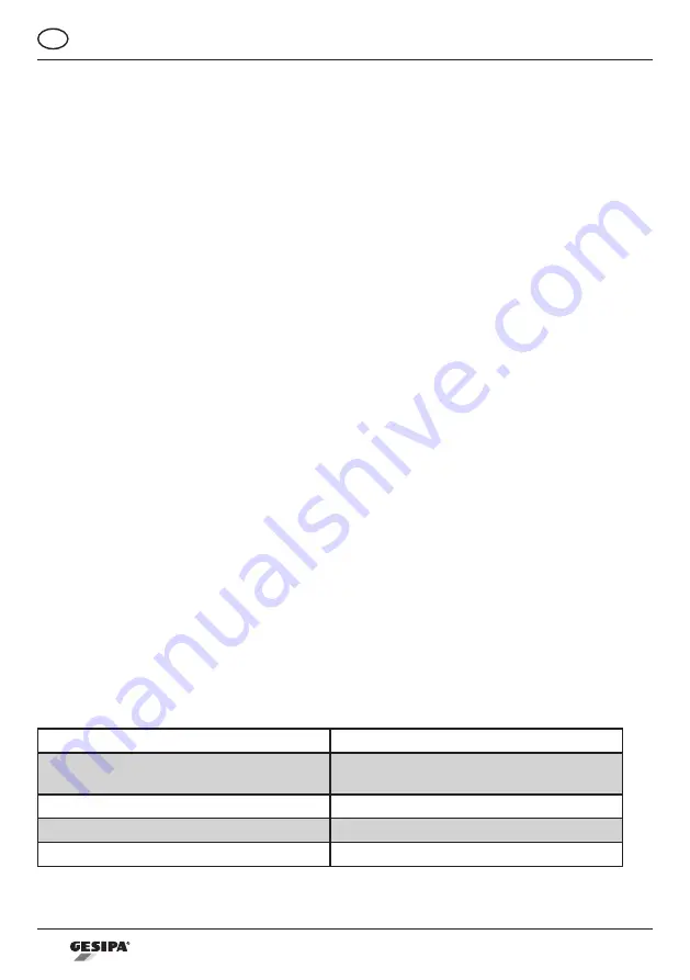 Gesipa TAUREX 1 Axial Operating Instructions Manual Download Page 103