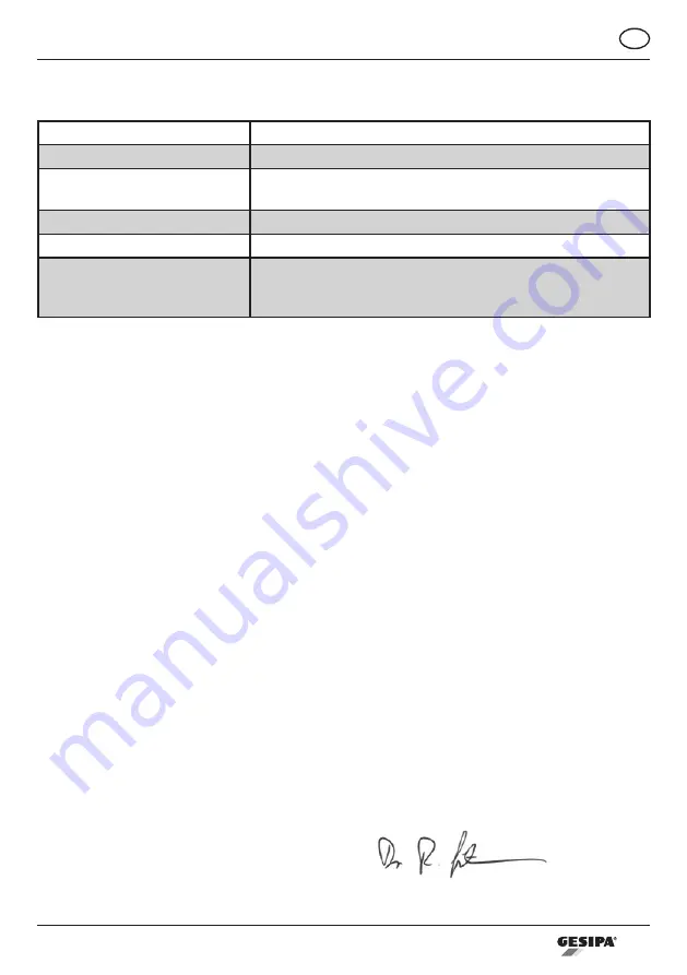 Gesipa TAUREX 1 Axial Operating Instructions Manual Download Page 104