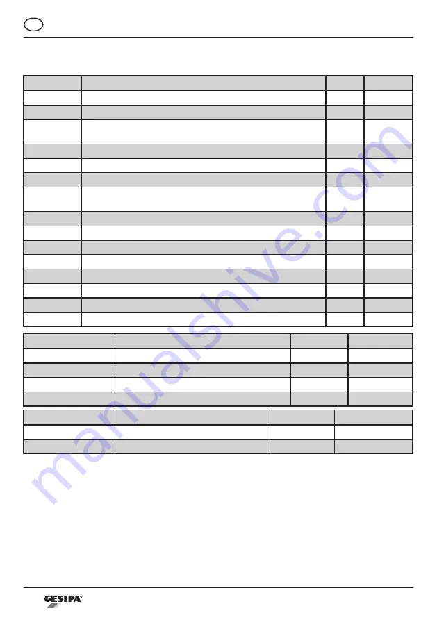 Gesipa TAUREX 1 Axial Operating Instructions Manual Download Page 109